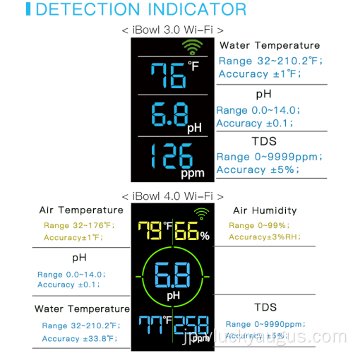 温度センサー湿度水槽温度計